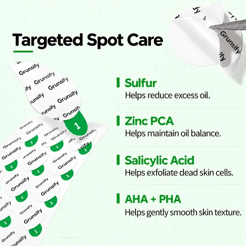 Blemish Care ingredient highlights including sulfur, zinc PCA, salicylic acid, AHA and PHA