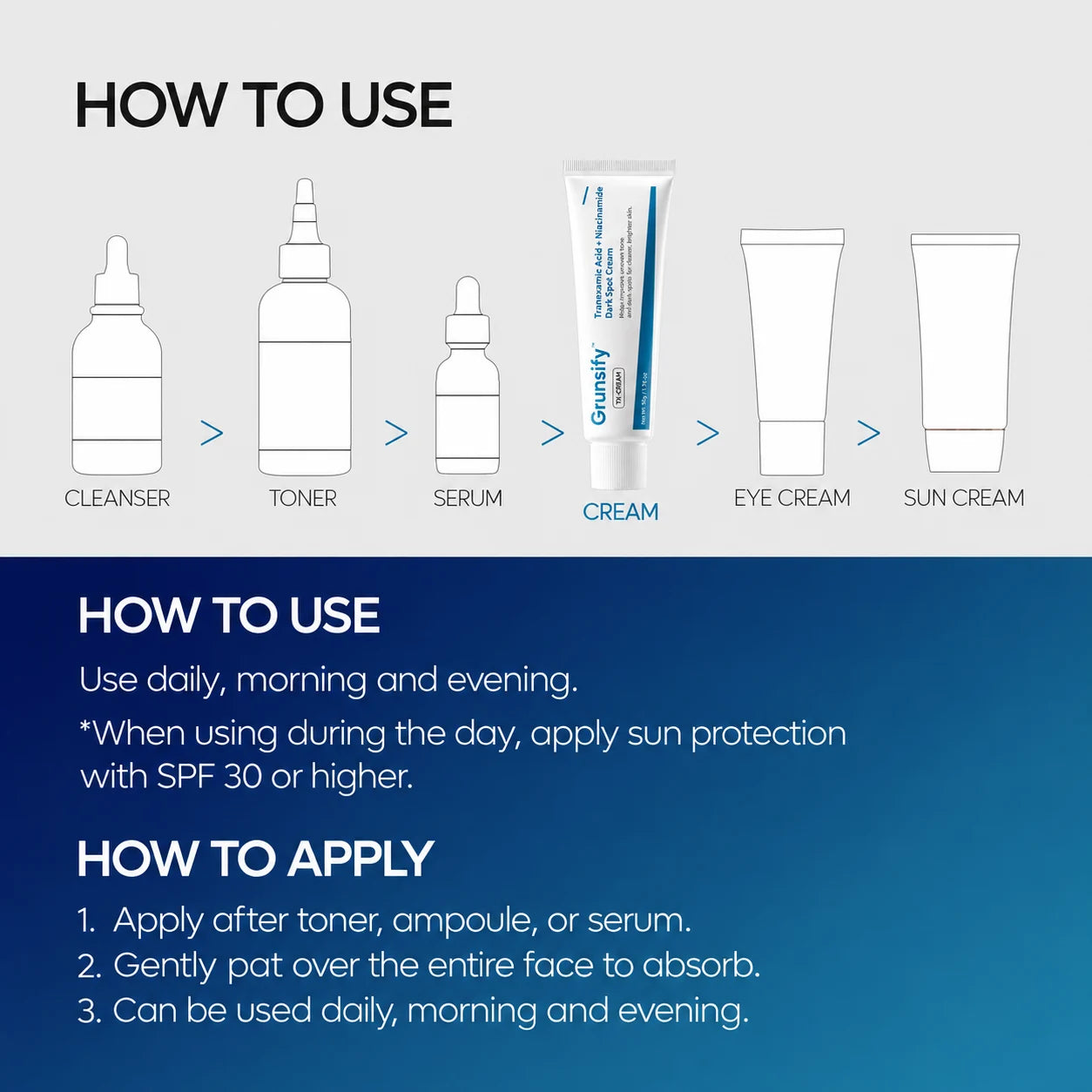 How to use dark spot cream in a skincare routine