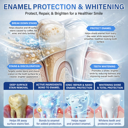 Tooth & Gum Care Fast-Dissolving Microneedle Patch✨ (𝟓-𝐢𝐧-𝟏 💎 𝐑𝐞𝐛𝐮𝐢𝐥𝐝 𝐄𝐧𝐚𝐦𝐞𝐥 & 𝐃𝐞𝐧𝐭𝐢𝐧 • 𝐒𝐭𝐫𝐞𝐧𝐠𝐭𝐡𝐞𝐧 𝐆𝐮𝐦𝐬 • 𝐄𝐫𝐚𝐝𝐢𝐜𝐚𝐭𝐞 𝐓𝐚𝐫𝐭𝐚𝐫 & 𝐎𝐝𝐨𝐫 • 𝐖𝐡𝐢𝐭𝐞𝐧𝐢𝐧𝐠 • 𝐒𝐭𝐨𝐩 𝐓𝐨𝐨𝐭𝐡 𝐒𝐞𝐧𝐬𝐢𝐭𝐢𝐯𝐢𝐭𝐲)