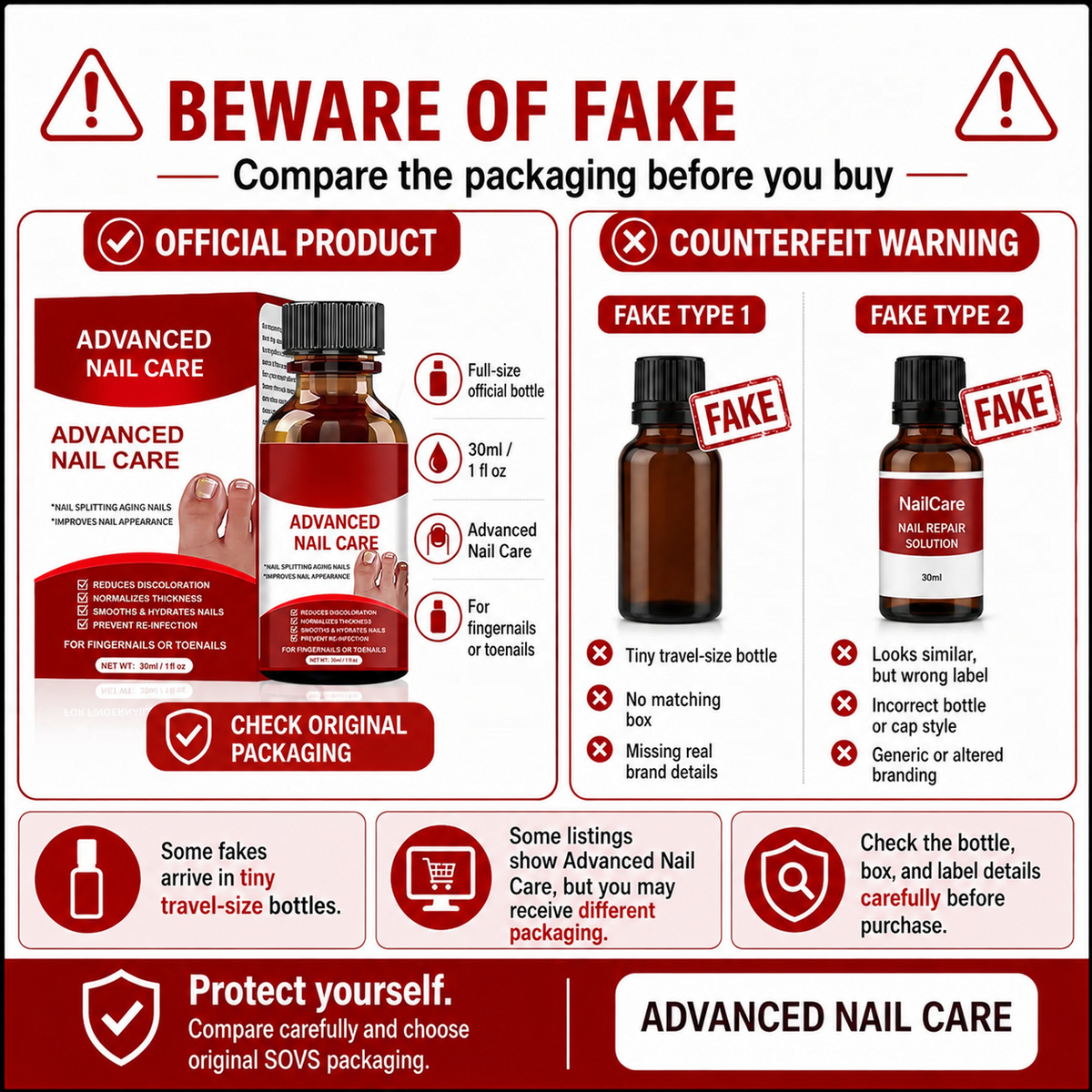 Advanced Nail Care Solution For Fingernails & Toenails – Nail Repair Treatment