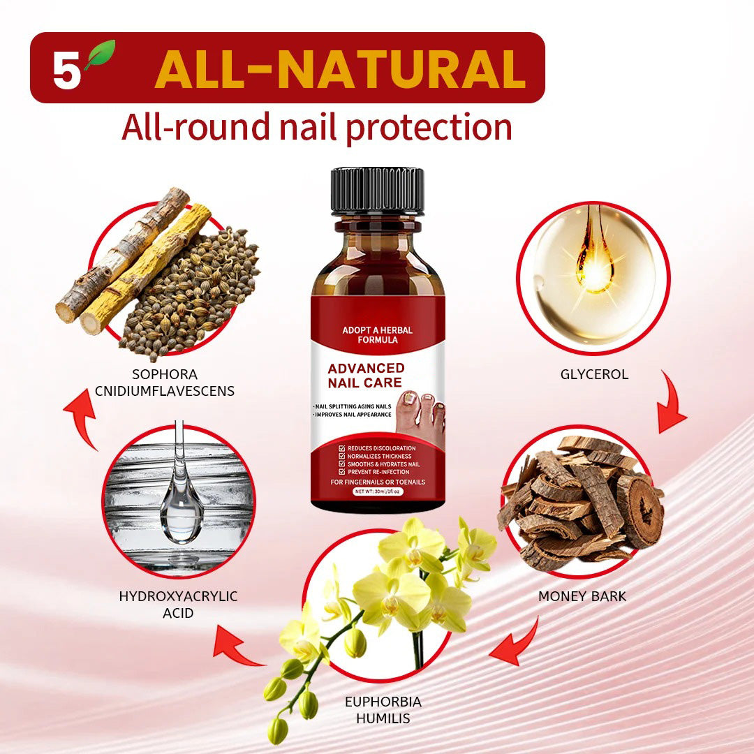 Advanced Nail Care Solution For Fingernails & Toenails – Nail Repair Treatment