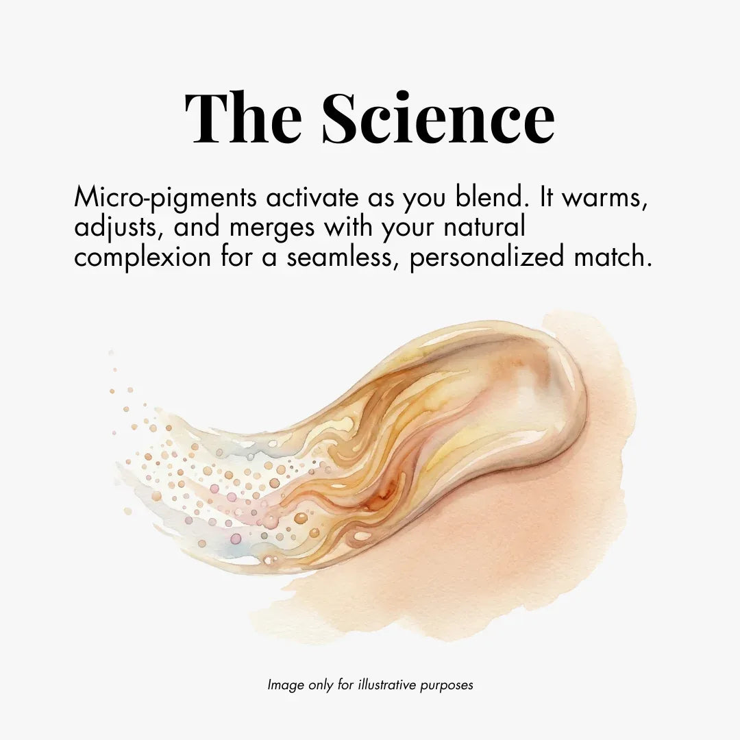 Illustration explaining color adapting pigment technology