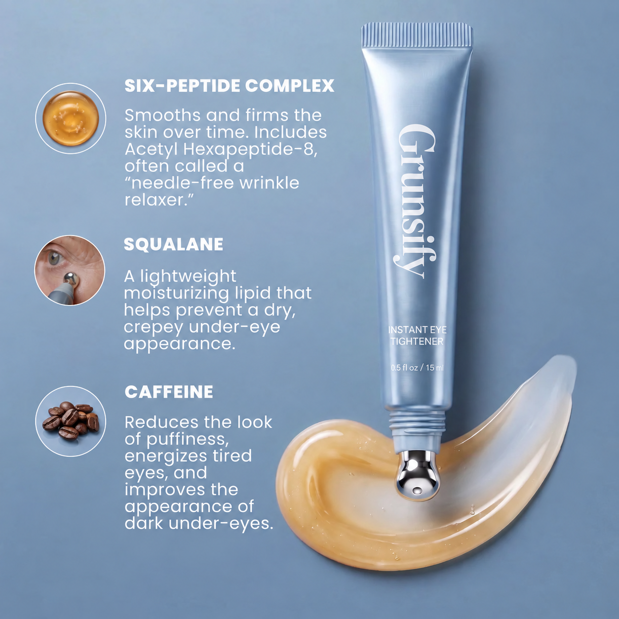 Grunsify eye serum ingredient story featuring peptide complex, squalane and caffeine